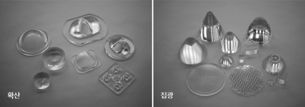 확산 렌즈(왼쪽)는 가로등·보안등처럼 넓은 배광을 요구하는 제품군에 적합하도록 설계된 제품이다. 집광 렌즈(오른쪽)는 다운라이트·스포트라이트 등 좁은 배광을 요구하는 제품군에 최적화된 제품이다.