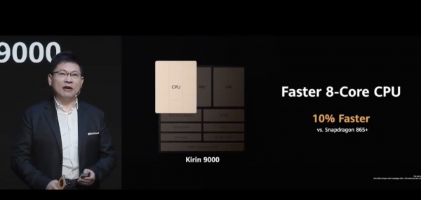 위청둥(余承东) 화웨이 컨슈머비즈니스그룹(Consumer BG) CEO가 지난달 메이트40 발표회에서 미국 애플과 퀄컴의 제품과 비교해 기린9000을 "세계 첫 5나노미터 5G 시스템온칩(SoC)"라고 소개했다.
