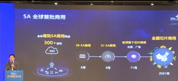 먀오쇼예(苗守野) 차이나유니콤 5G공동구축팀장(5G共建共享工作组组长)은 지난 17일 베이징시에서 열린 '통신산업 컨퍼런스 2020'에서 5G 네트워크슬라이싱 적용 계획을 발표하고 있다.
