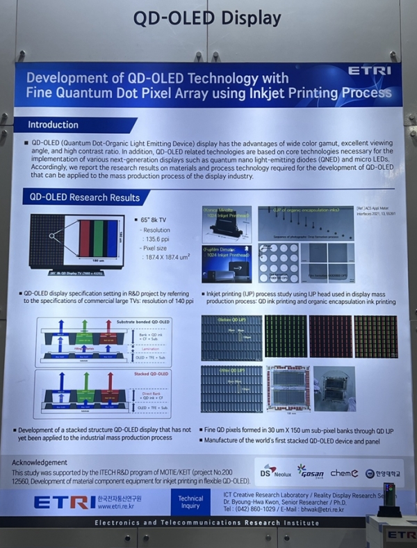 한국전자통신연구원(ETRI)이 25일 부산 벡스코에서 열리고 있는 IMID 2022 행사에서 삼성디스플레이 퀀텀닷(QD)-유기발광다이오드(OLED)에서 유리기판을 하나 제거하는 기술을 소개했다.