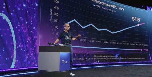 신제품 설명하는 팻 겔싱어 인텔 최고경영자(CEO)(인텔 이노베이션 라이브 행사 캡처)