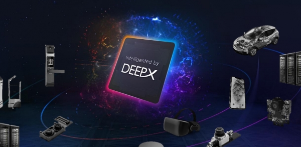 엣지 AI 활용 분야 이미지