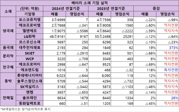 대주시스템 이미지
