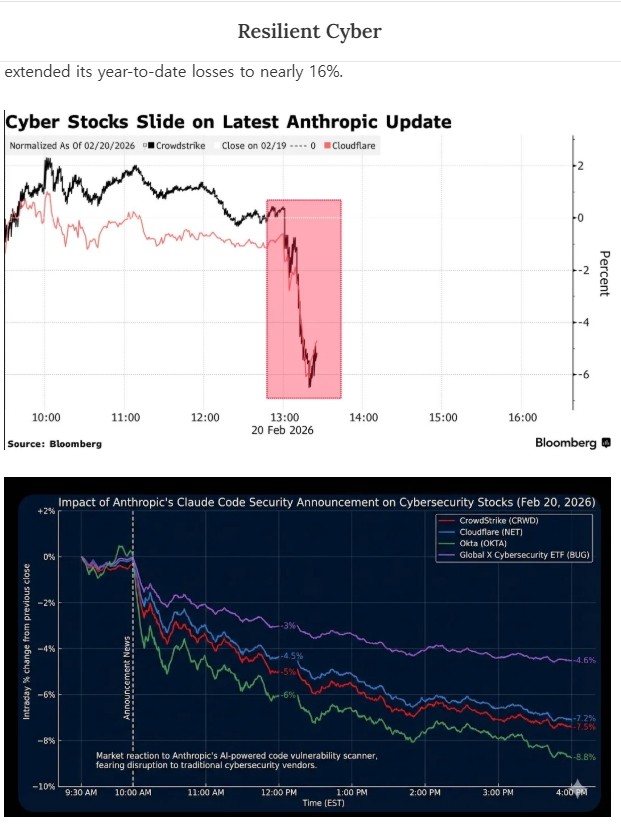 디일렉 보도 이미지