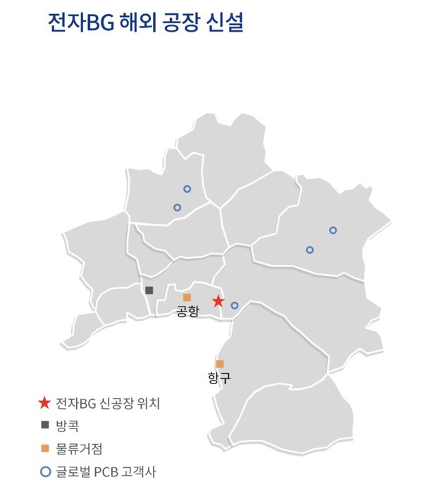 두산, 태국에 'AI 서버 CCL' 핵심 거점…대만 PCB 고객사 정조준