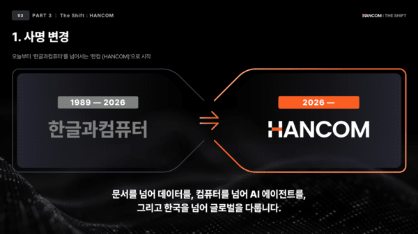 '한글과컴퓨터→한컴' 사명 변경, "AI 지휘자" 선언