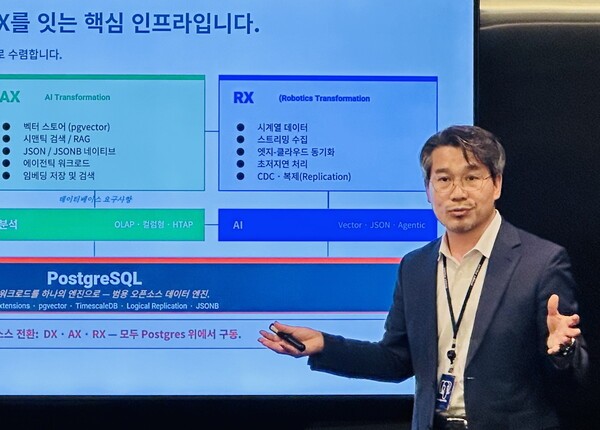 EDB, '에이전틱 레이크하우스' 비전 발표 "데이터가 있는 곳에 AI를"