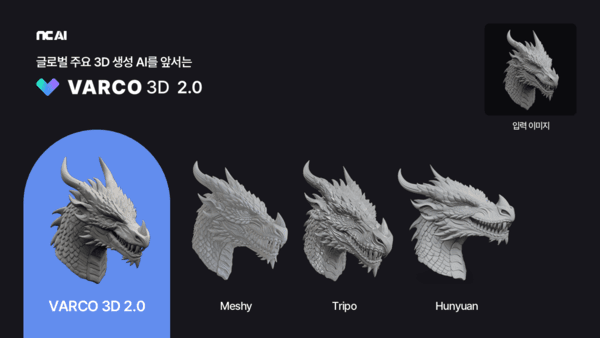 NC AI, 3D 생성 AI 모델 ‘바르코 3D 2.0’ 공개