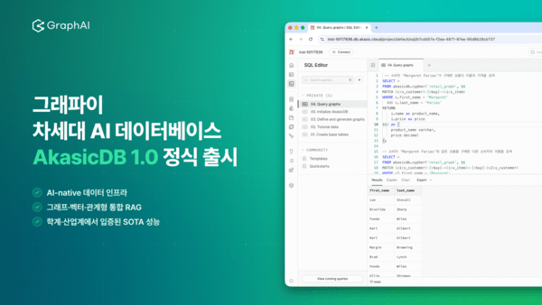 그래파이, 차세대 AI 데이터베이스 '아카식DB' 출시 - 뉴스 썸네일 이미지