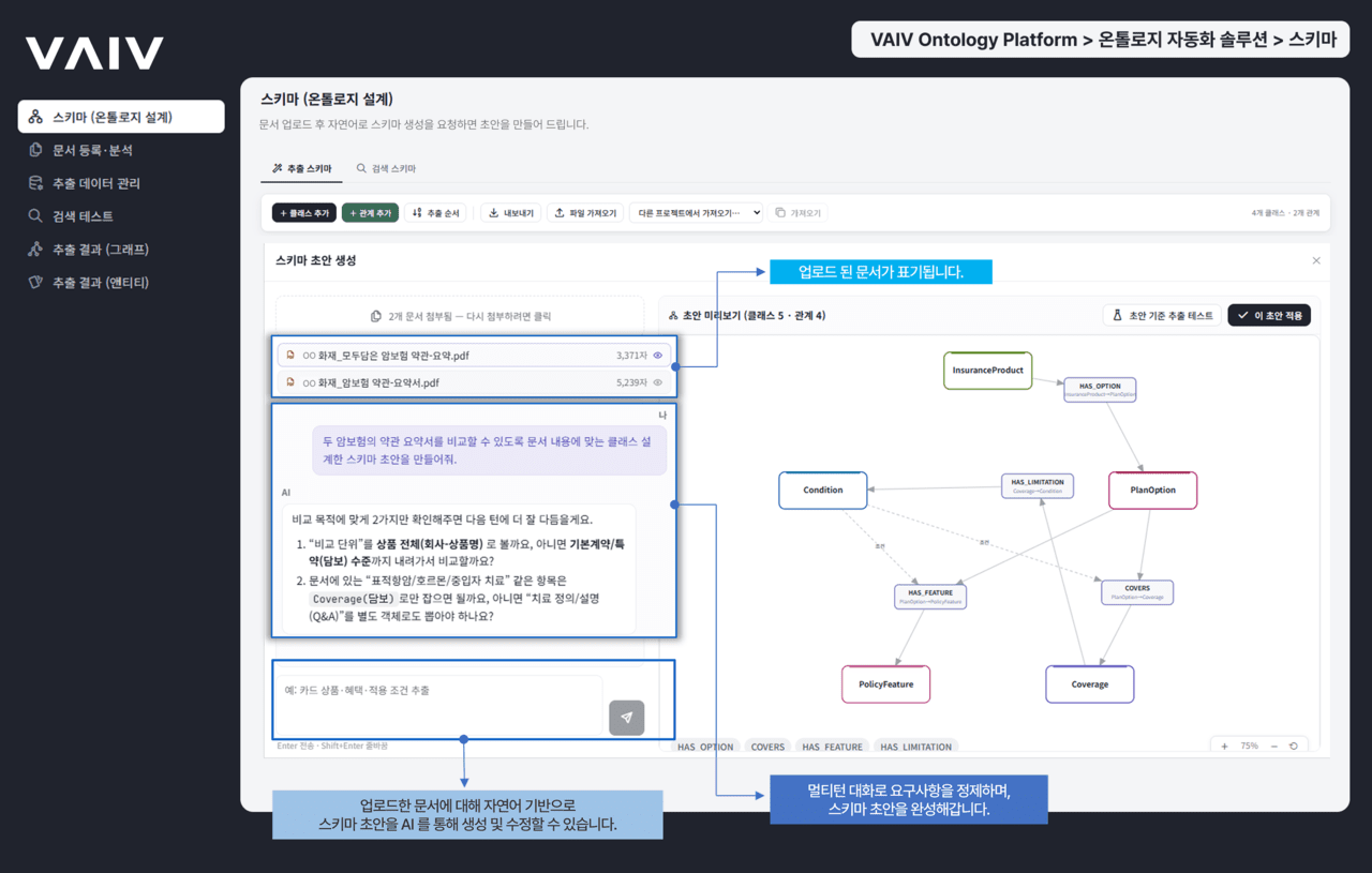 The Elec article image on ontology automation