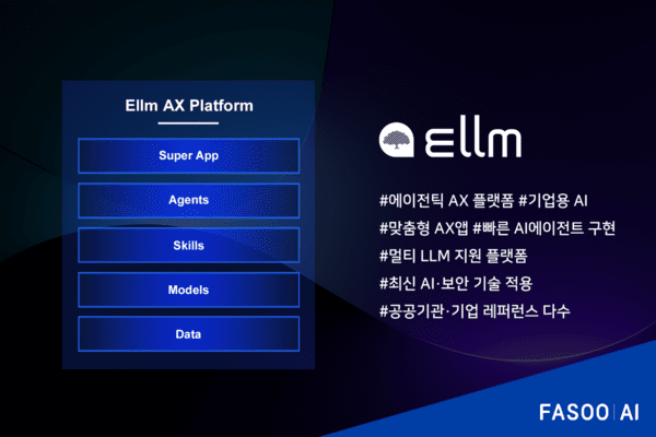 파수AI, 미창조와 AI 뷰티 플랫폼 구축