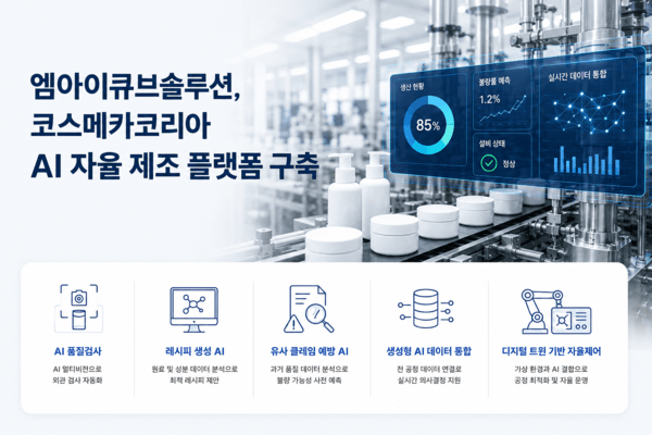 엠아이큐브솔루션, 화장품 ODM 코스메카코리아 'AI 자율제조 플랫폼' 구축