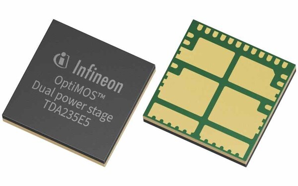 6mm 칩 하나로 120A…인피니언, AI 가속기 전원칩 샘플 공급