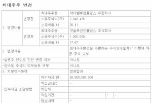 우리넷, 최대주주 '세티밸류업→넷솔루션즈' 변경 - 뉴스 썸네일 이미지